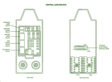 2001 ford expedition battery junction box|Ford Expedition fuse box.